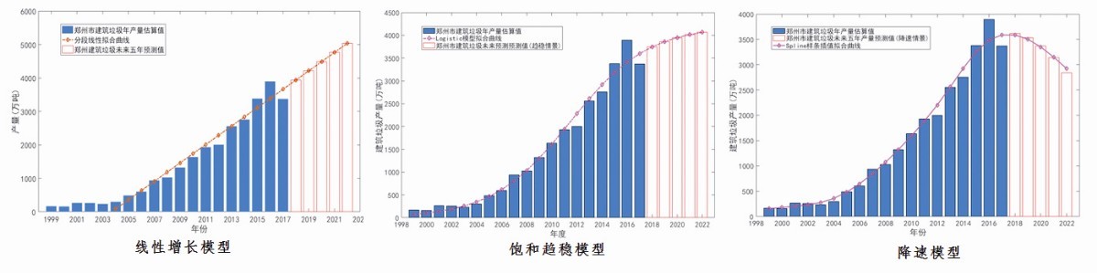 讓科(kē)技(jì)成果惠及更多(duō)民(mín)生(shēng) —中國(guó)地(dì)質調查局鄭州礦産綜合利用(yòng)研究所轉型創新發展(下(xià))