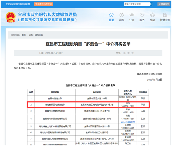 我隊成功入圍宜昌市(shì)工(gōng)程建設項目“多(duō)測合一(yī)”中介機(jī)構名錄庫